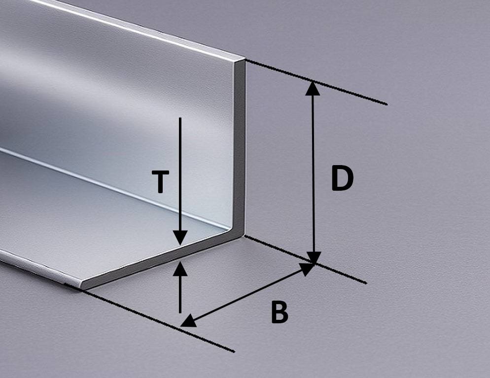 Кутник рівносторонній