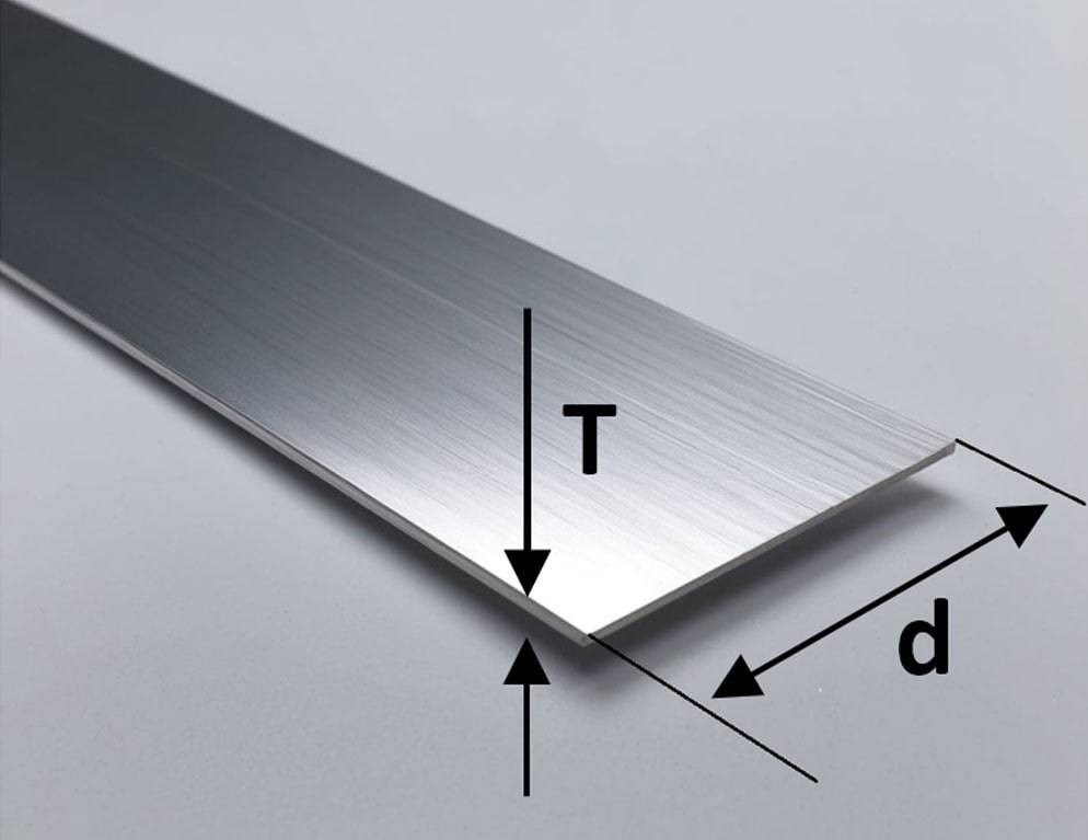 Полоса алюмінієва