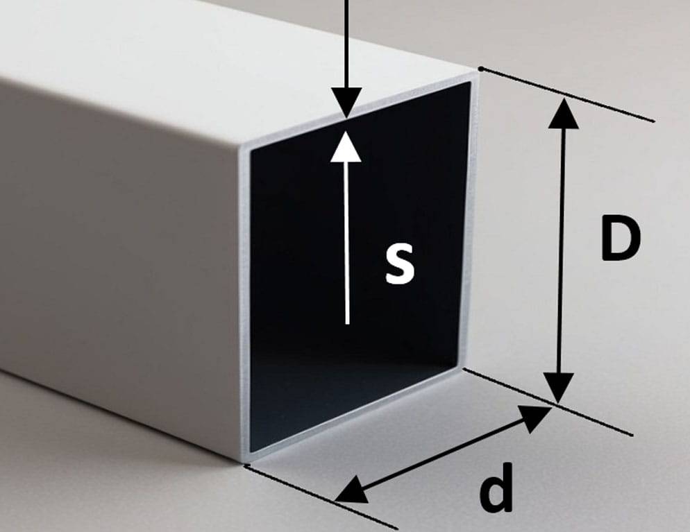 Труба квадратна